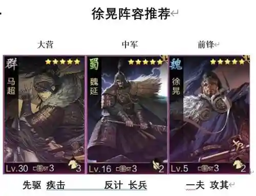 徐晃阵容搭配插图