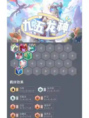 全部龙神阵容插图1