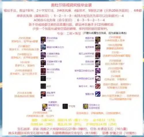 wow燃烧王座m6惩戒骑攻略插图