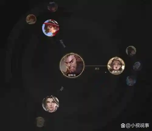 狄仁杰程咬金阵容插图