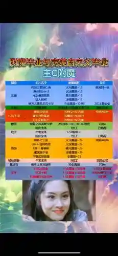 90版本魔神最好武器附魔