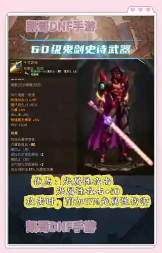 dnf满级后先做什么装备插图