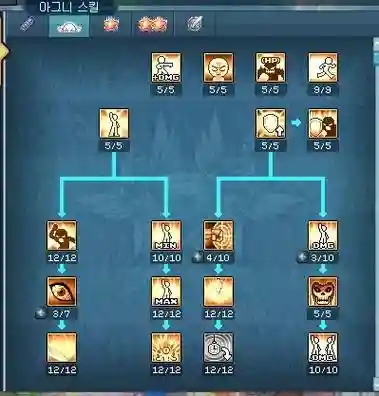 彩虹岛韩服装备乱码属性对照插图1