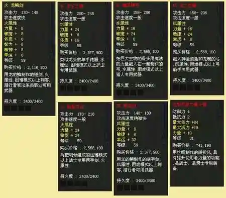 神泣潜行者45任务武器插图