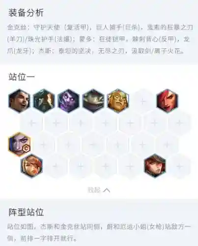 赏金阵容搭配推荐插图