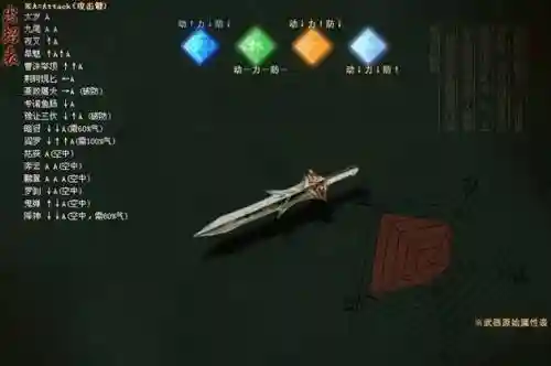 流星蝴蝶剑武器分布插图