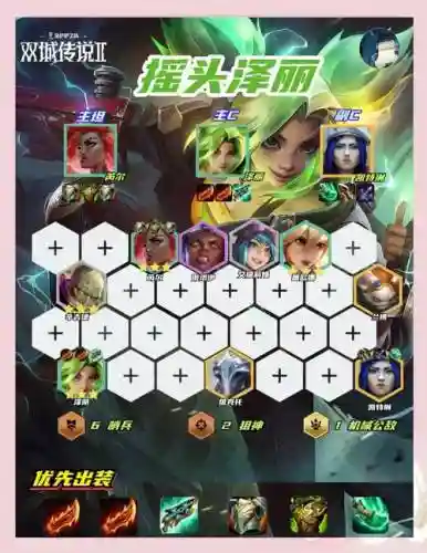 泽丽阵容搭配云顶插图