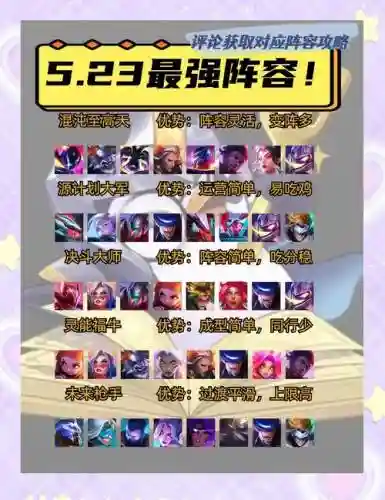 各系最强阵容插图1