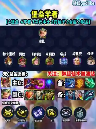 战争之影阵容_1插图