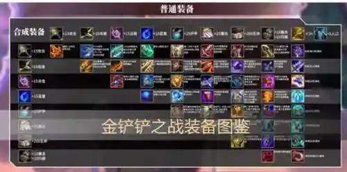 S5移出什么装备插图