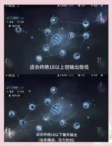 烟雨阵容搭配插图