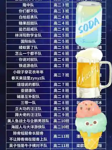 搞笑阵容名称插图