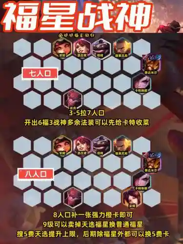 战神阵容搭配福星插图