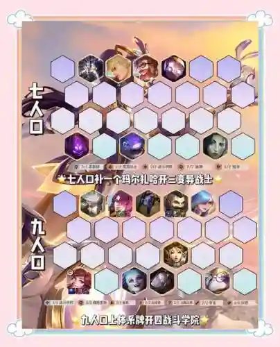 学院最强阵容搭配插图