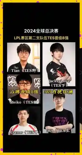lpl决赛阵容插图