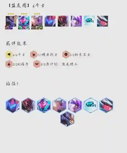 狩狼阵容插图1