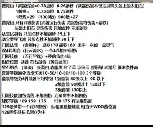 梦幻西游面板伤害对法伤的影响插图1