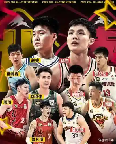 郭准阵容插图