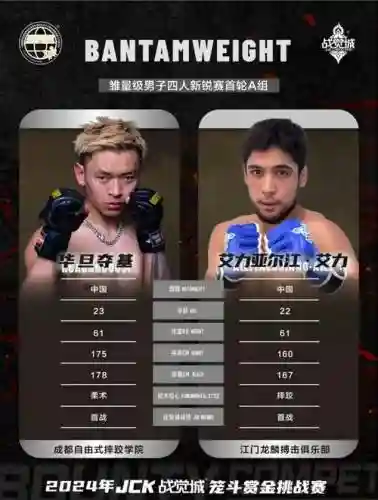 jck格斗阵容插图1