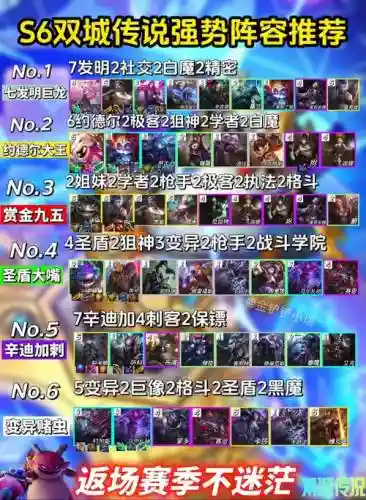 3202阵容推荐插图1