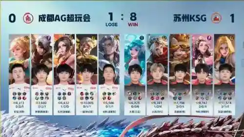 没头阵容_1插图1