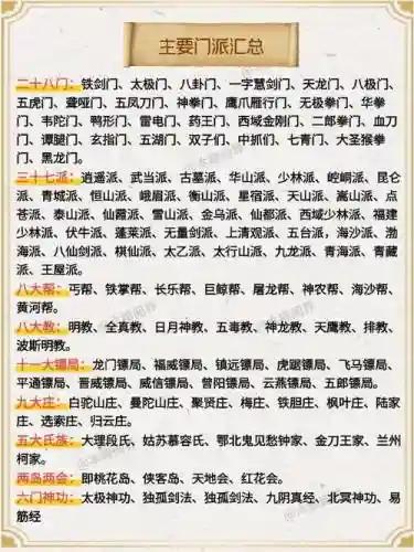 金庸5古墓派攻略插图