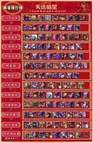 福星阵容出门插图