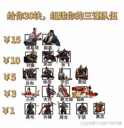 糙汉子阵容插图