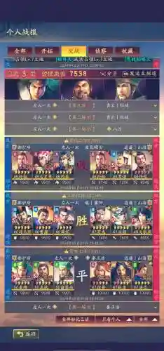 关关张阵容插图