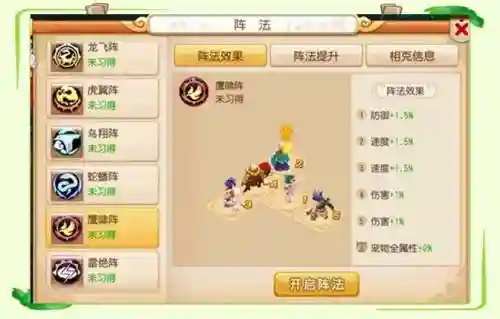 梦幻西游手游沙城阵容搭配插图