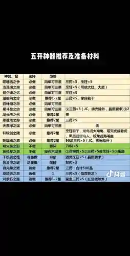 梦幻五开神器任务攻略