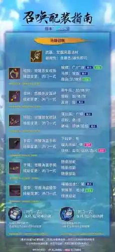 剑灵改文件看装备插图1