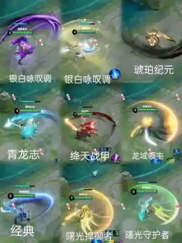 王者凯应该什么技能插图