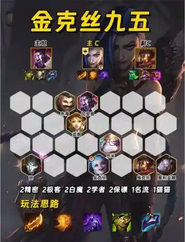 s6社会名流阵容搭配插图1