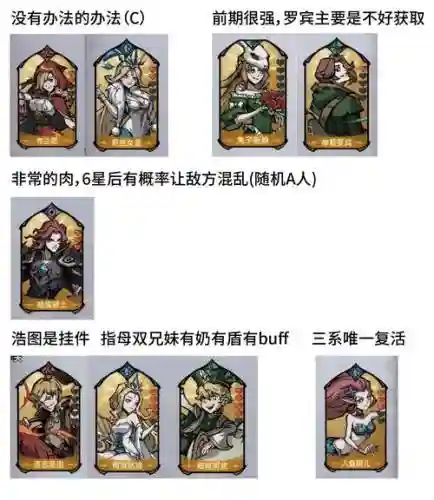 魔镜物语阵容插图1