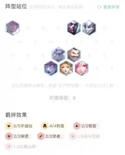 2019刺客阵容
