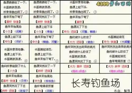 梦幻西游钓鱼赚储备么