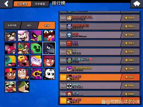 荒野乱斗套路搭配阵容插图1