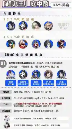 过妖刀阵容插图1