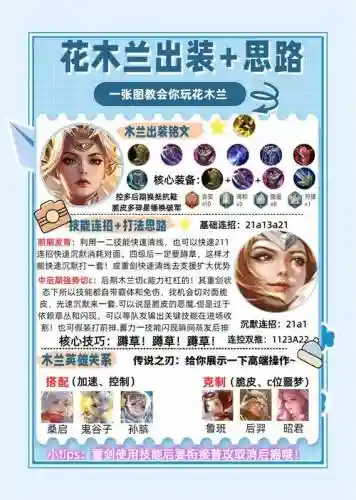 花木兰s11使用攻略插图