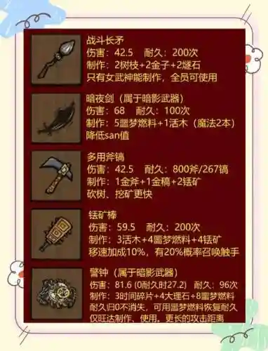 饥荒联机版武器mod推荐