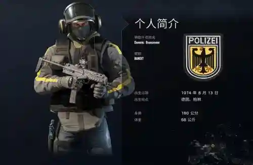 彩虹六号bandit武器_1插图1