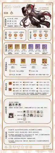 胡桃阵容培养插图