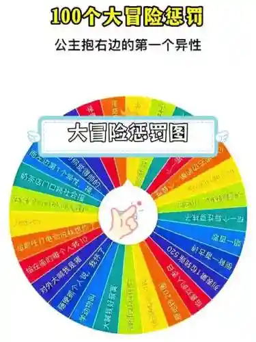 简单的大冒险全攻略插图1