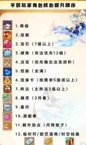 梦幻西游手游普通平明停多少级插图