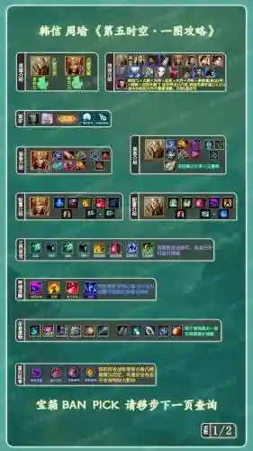 阵容搭配推荐韩信插图1