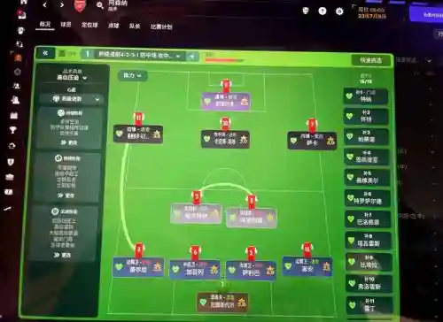 足球经理天梯攻略插图