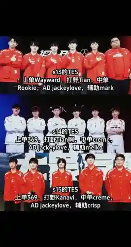 tes更换阵容插图