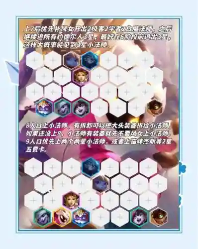 人魔阵容插图1