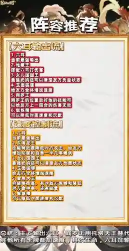 西行最强阵容插图